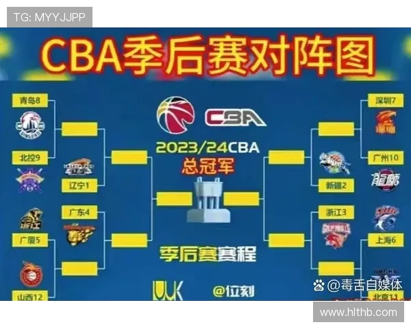CBA山东对阵新疆精彩比分揭晓比赛亮点与关键时刻回顾